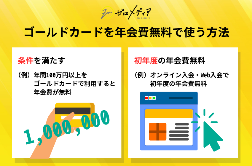 年会費無料ゴールドカード16選を徹底比較！永年・実質無料・条件付きなど一覧で紹介