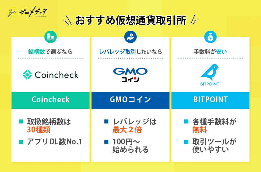 仮想通貨取引所おすすめ17選！人気比較ランキングや選び方解説