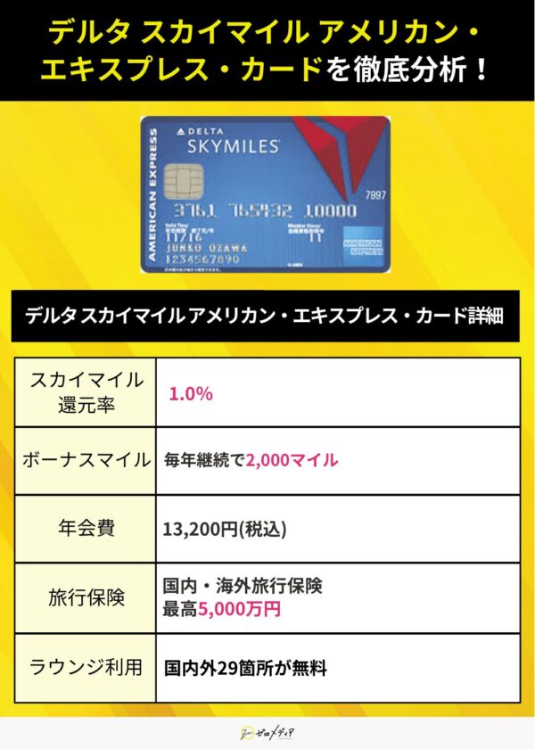 マイルが貯まるクレジットカード最強15選！航空系おすすめカード比較