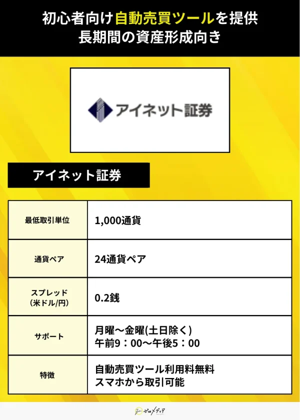 FX口座おすすめ23選！初心者向け人気口座を徹底比較【2024年11月最新】