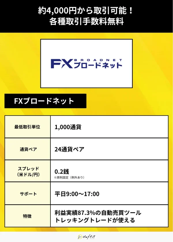 FX口座おすすめ23選！初心者向け人気口座を徹底比較【2024年11月最新】