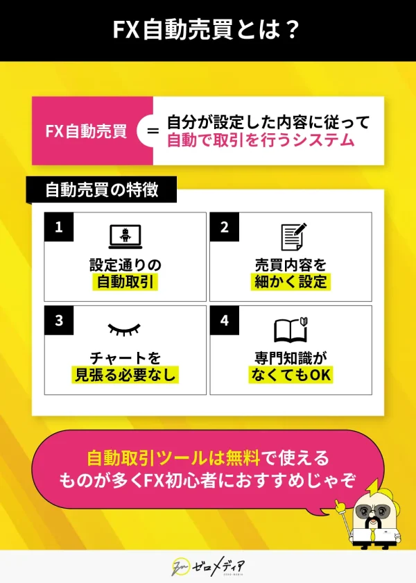 注文 国内・海外FX自動売買初心者に基礎から教えます【60日サポート】