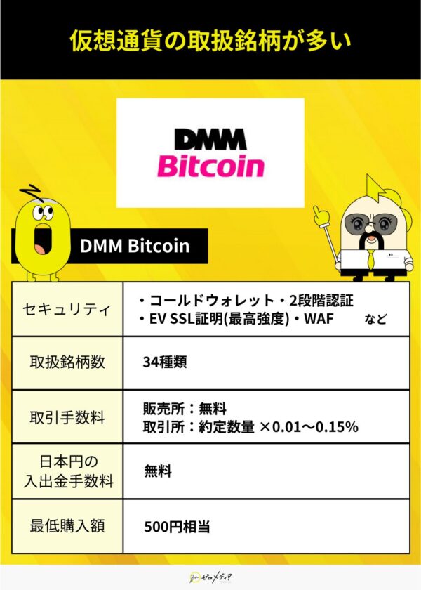 暗号資産（仮想通貨）おすすめウォレットを比較！種類や仕組み・作り方も紹介