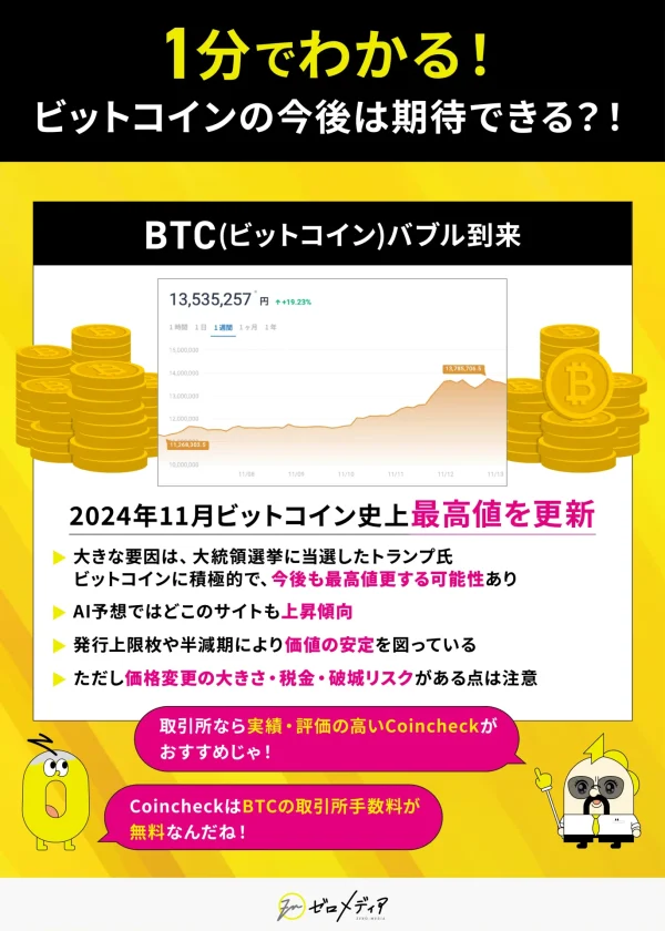 ビットコインのバブル到来今後についてまとめ