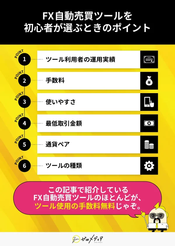 FX自動売買おすすめランキング！人気ツールや口コミも紹介【2025年1月】