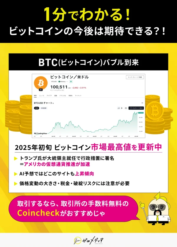 ビットコイン　今後