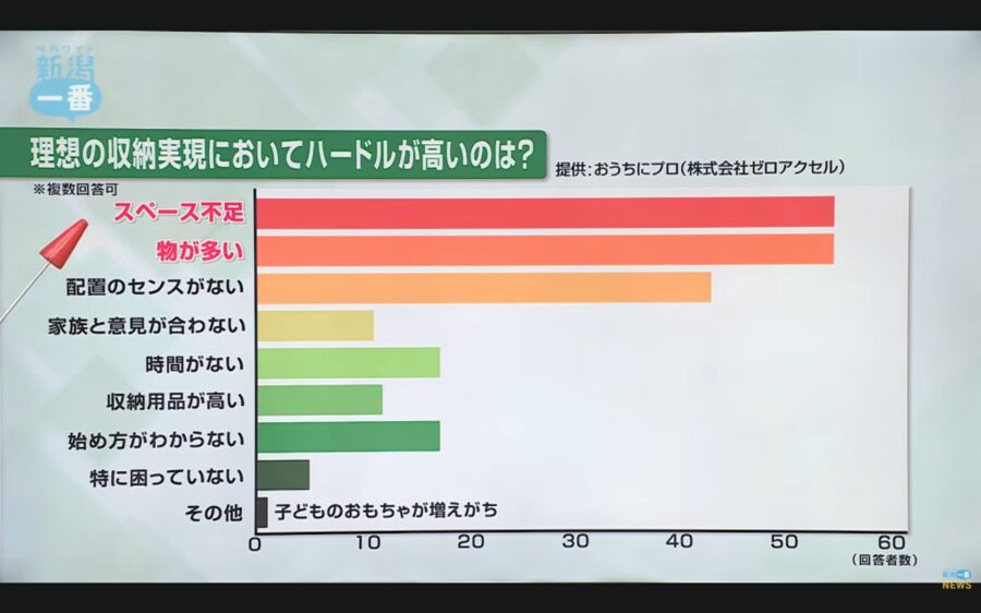 テレビ新潟掲載画面2